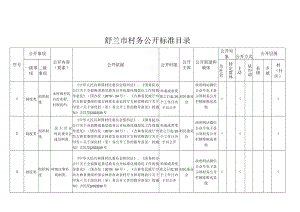 舒兰市村务公开标准目录.docx