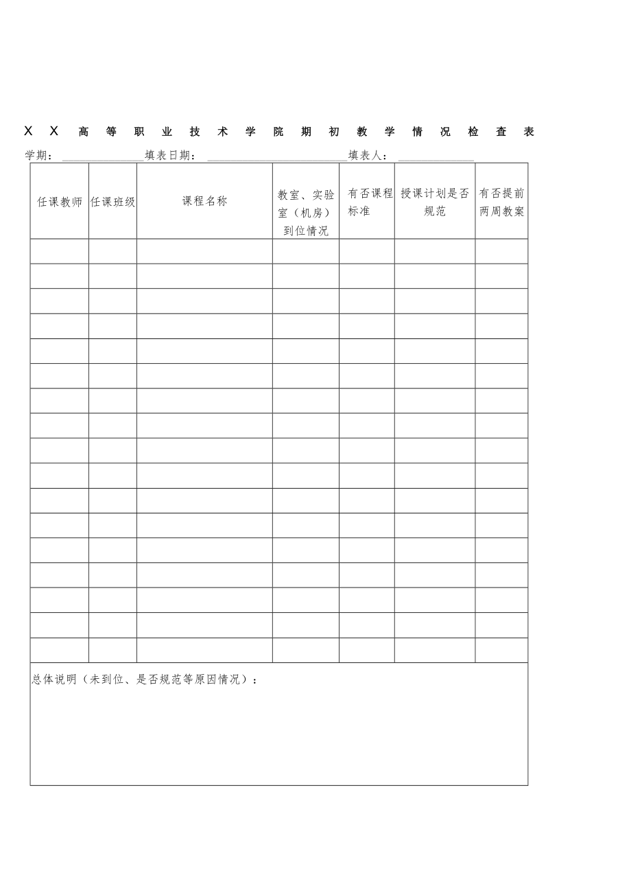 XX高等职业技术学院关于20XX-202X第二学期期初教学检查工作的通知.docx_第3页