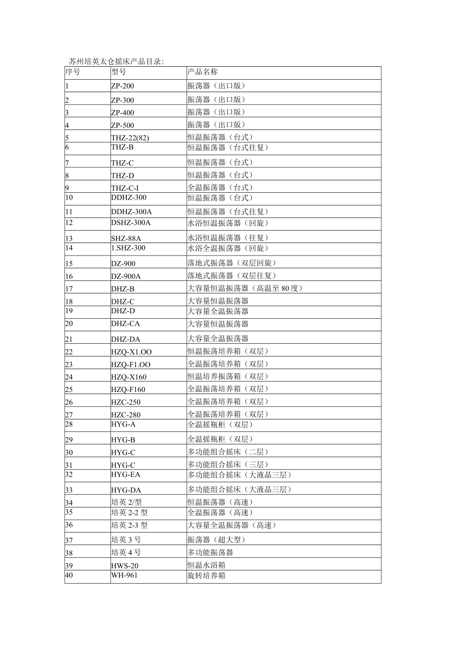 苏州培英太仓摇床产品目录.docx_第1页