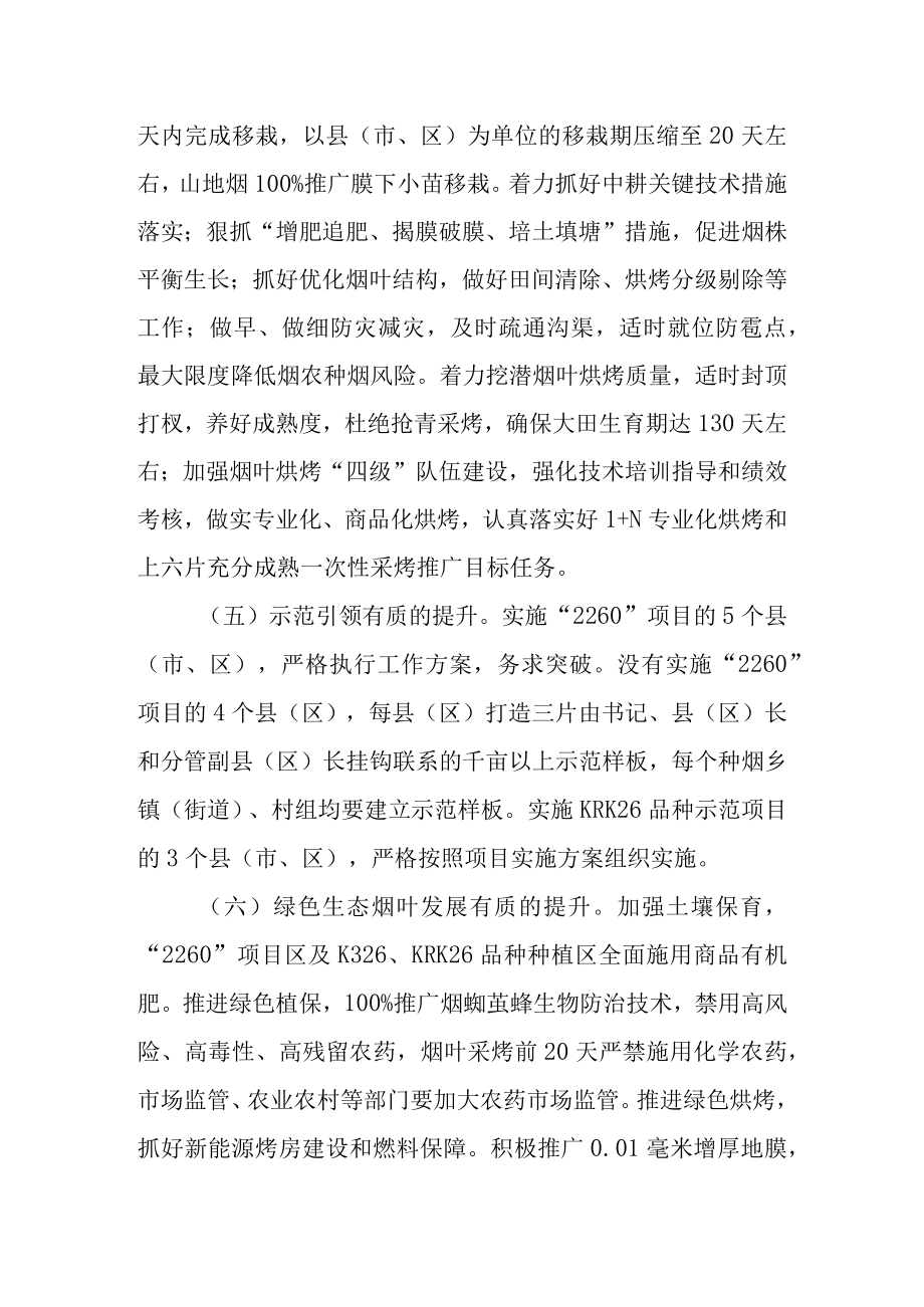 关于切实抓好2023年烤烟生产工作的通知.docx_第3页