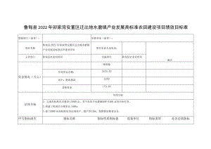 鲁甸县2022年卯家湾安置区迁出地水磨镇产业发展高标准农田建设项目绩效目标表.docx