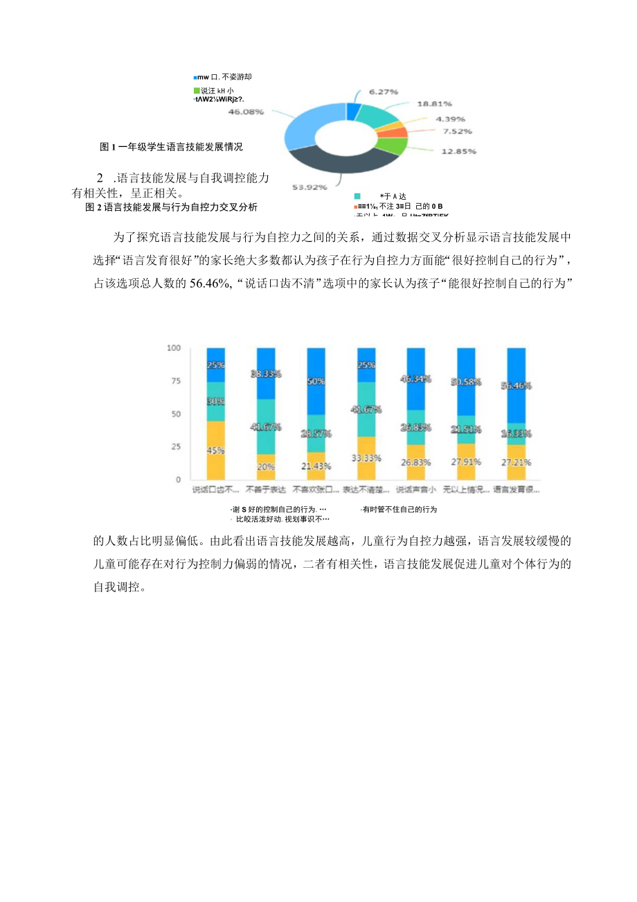 通过发展语言技能提升一年级学生自我调控能力个案探究 论文.docx_第3页