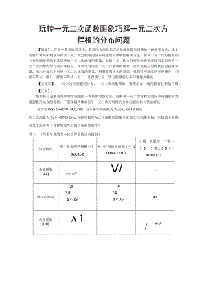 玩转一元二次函数图象 巧解一元二次方程根的分布问题 论文.docx