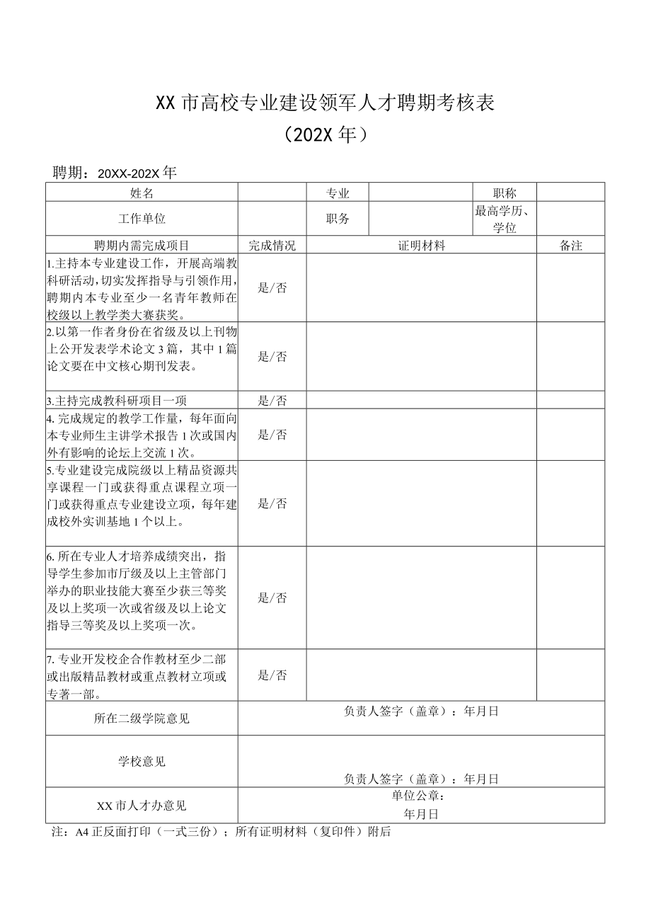 XX市高校专业建设领军人才聘期考核表(202X年).docx_第1页