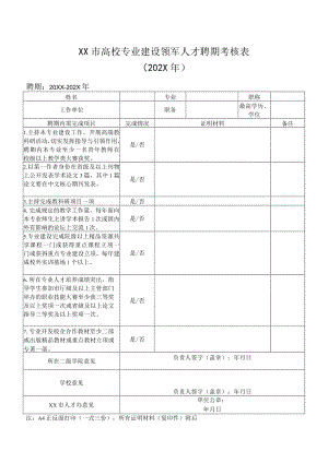 XX市高校专业建设领军人才聘期考核表(202X年).docx