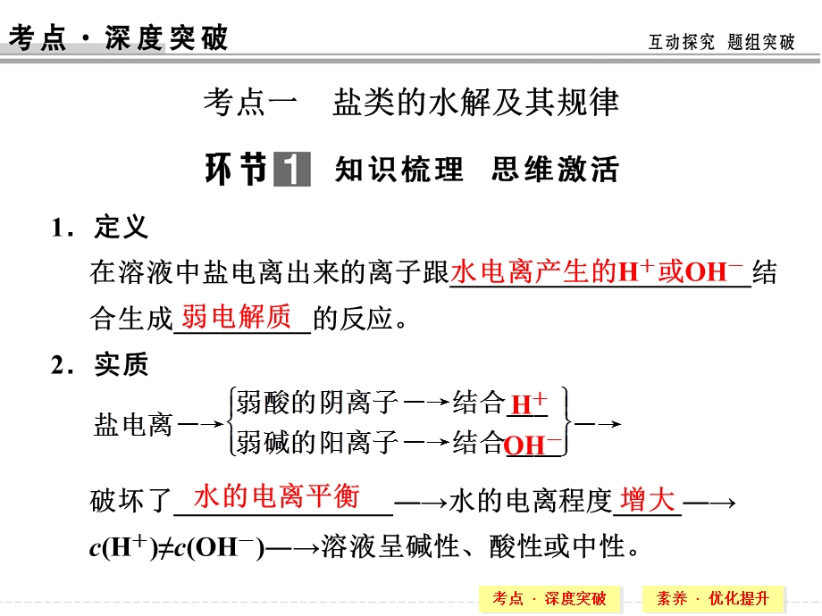 第八章课时3　盐类的水解精品教育.ppt_第2页