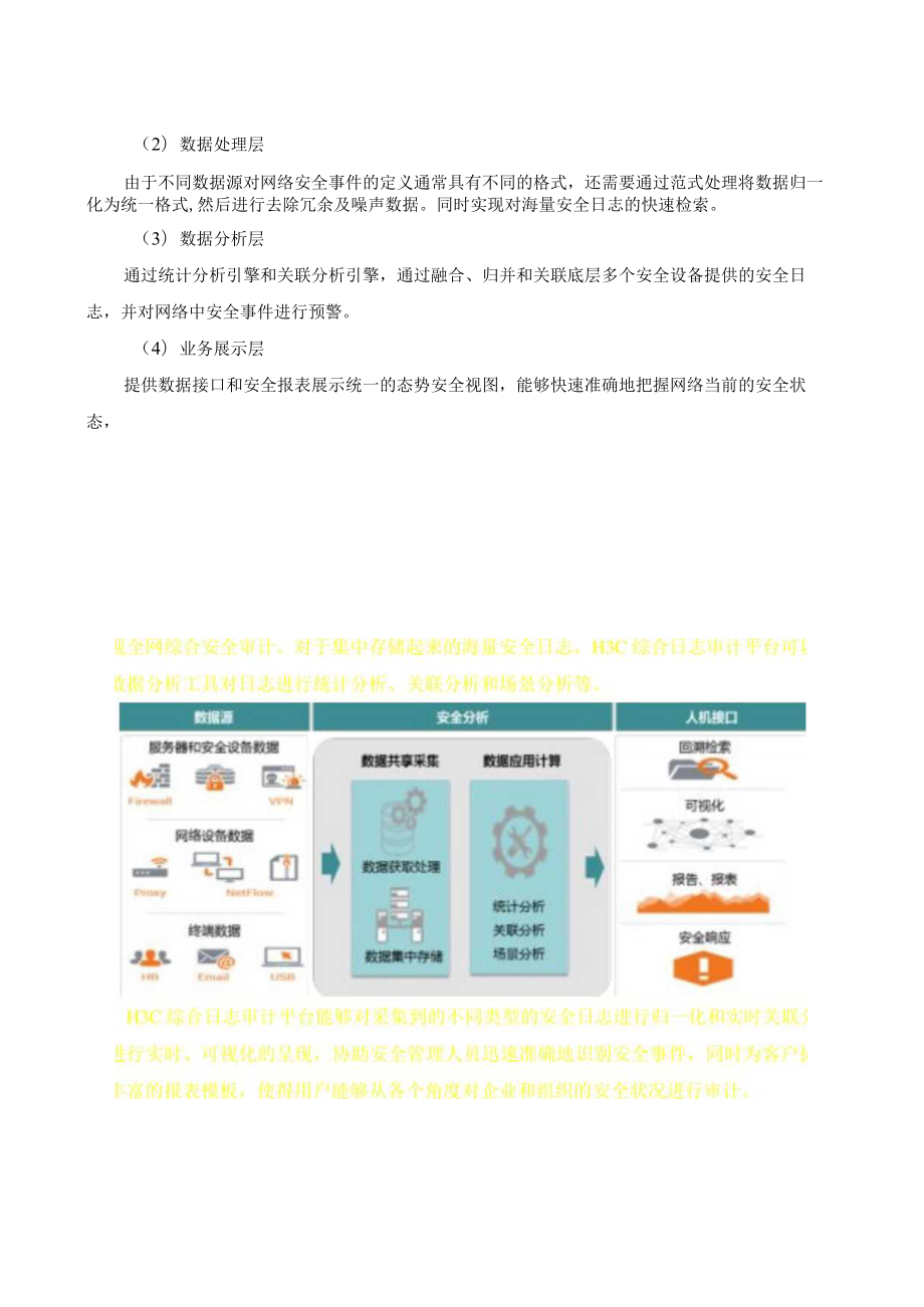 H3C SecCenter CSAP-SA 综合日志审计技术白皮书（2021-01-11）.docx_第3页