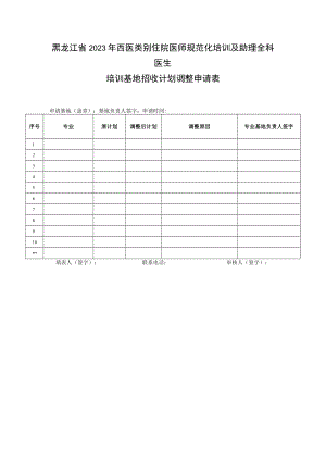 黑龙江省2023年西医类别住院医师规范化培训及助理全科医生培训基地招收计划调整申请表.docx