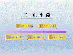 第九章电与磁三电生磁精品教育.ppt