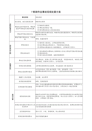 2023特殊作业现场处置方案《断路作业事故现场处置方案》.docx