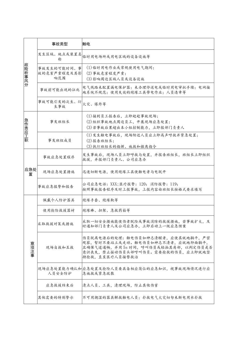 2023《特殊作业事故现场处置方案》（含国标30871八大类特殊作业）.docx_第3页