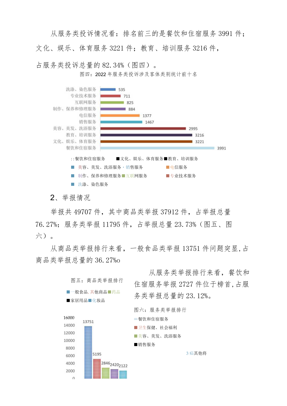 长春市市场监督管理局2022年全年12315数据统计报告.docx_第3页