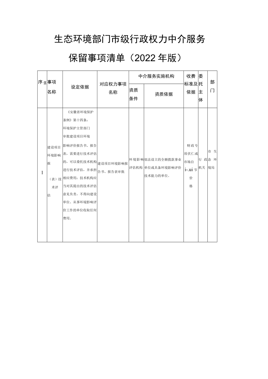 生态环境部门市级行政权力中介服务保留事项清单2022年版.docx_第1页