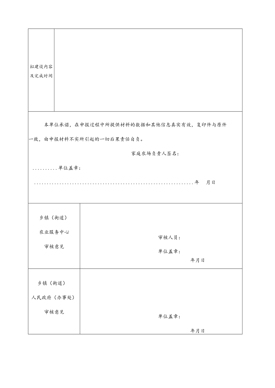 长乐区2019年家庭农场项目申报表.docx_第2页