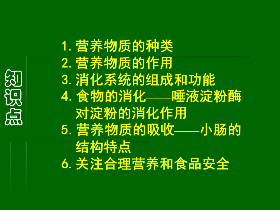 第二章人体的营养复习课件肖鹏精品教育.ppt_第2页