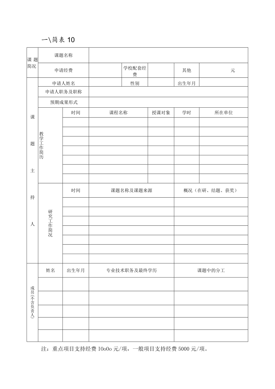 黑龙江省本科高校外语教育改革创新项目申报书.docx_第3页