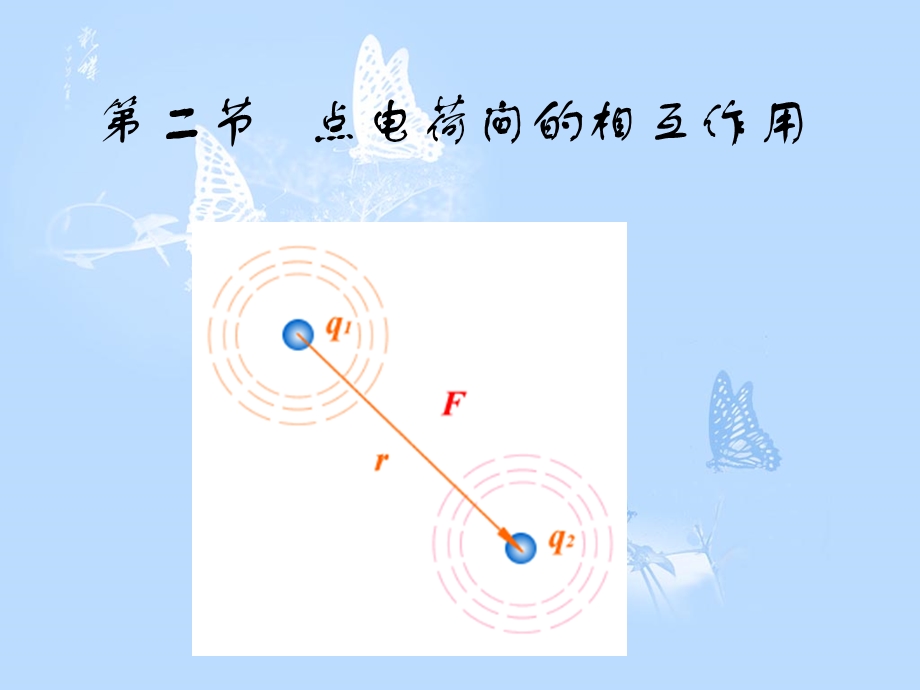 第二节点电荷间的相互作用文科精品教育.ppt_第1页