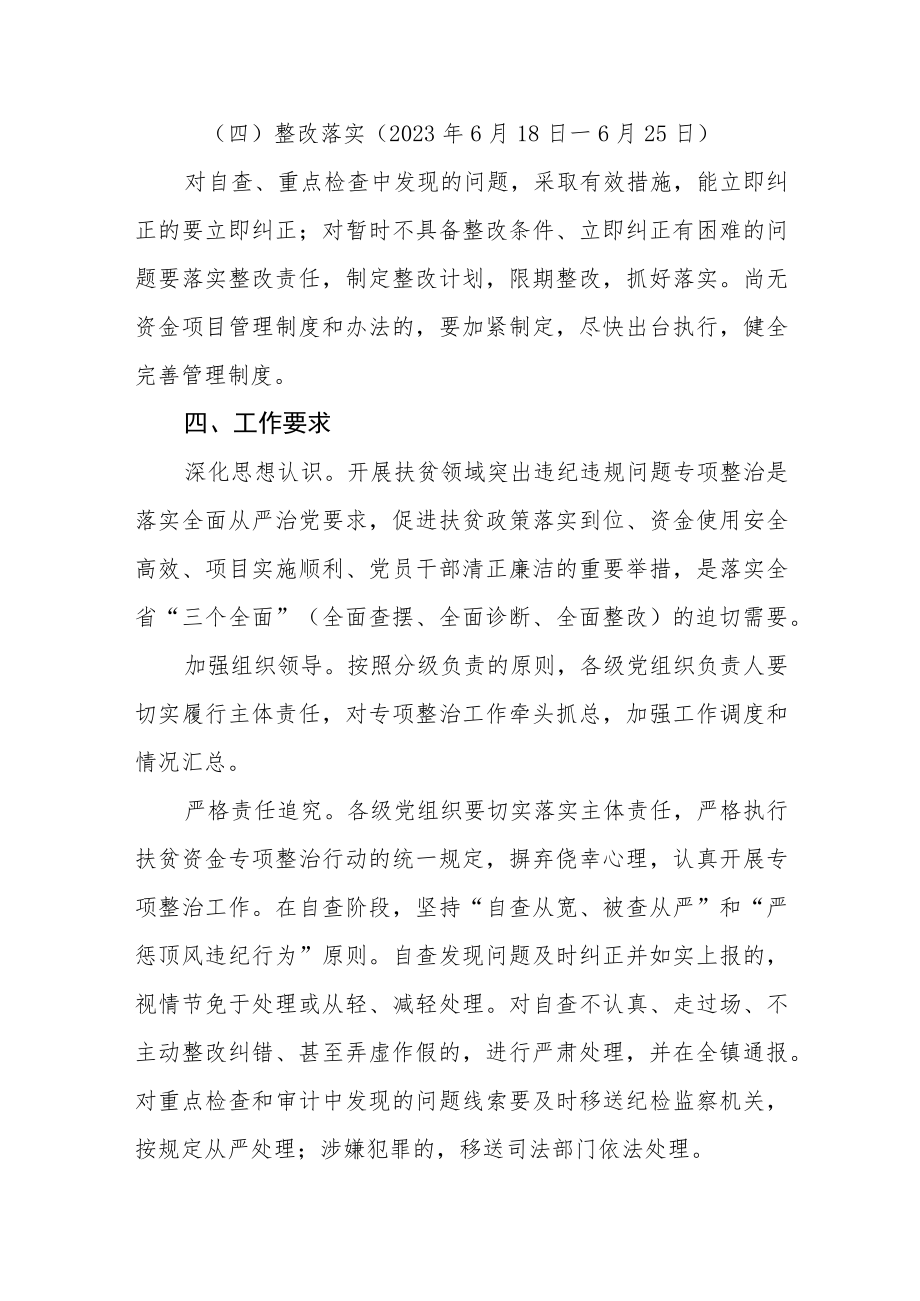 扶贫领域突出违规违纪问题专项整治工作方案.docx_第3页