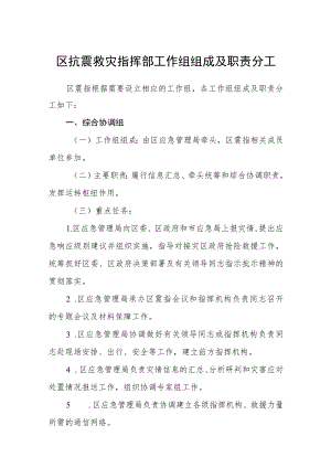 区抗震救灾指挥部工作组组成及职责分工.docx