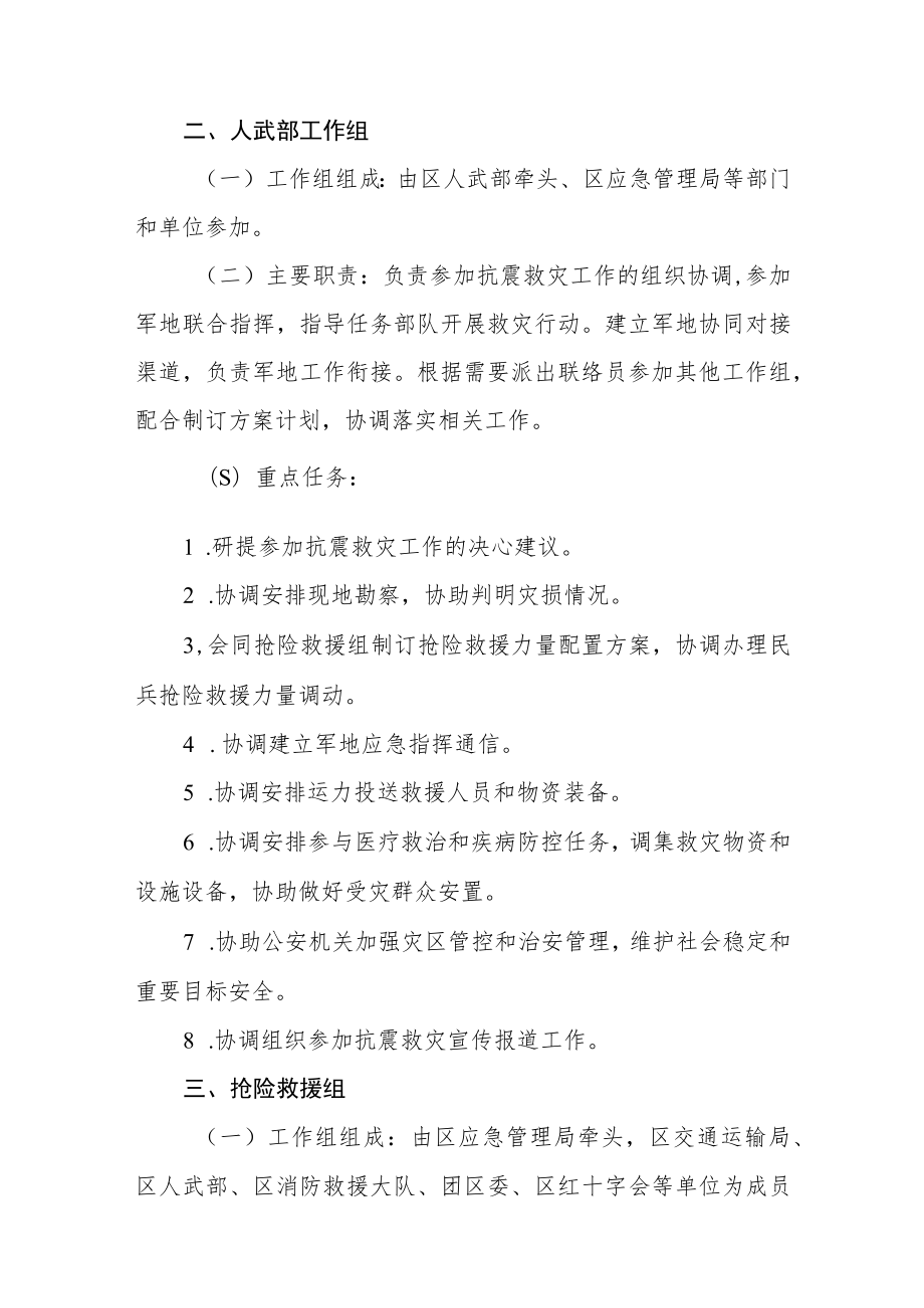 区抗震救灾指挥部工作组组成及职责分工.docx_第2页