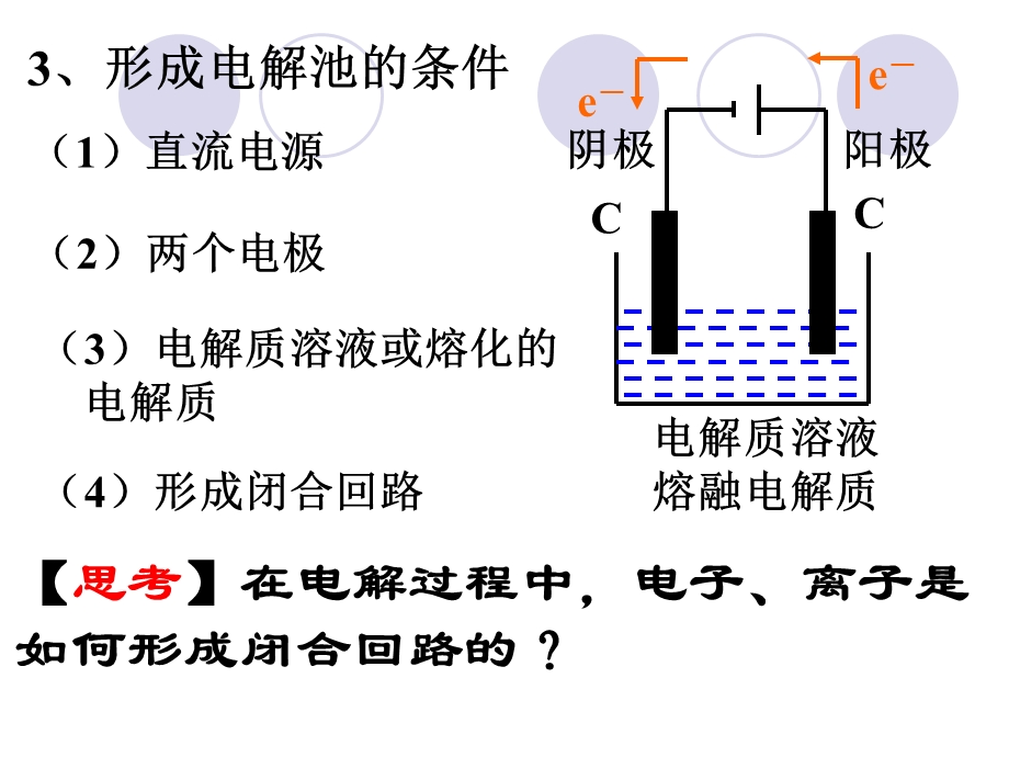 第三节电解池1精品教育.ppt_第3页