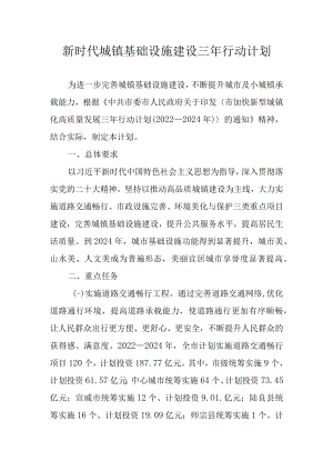 新时代城镇基础设施建设三年行动计划.docx