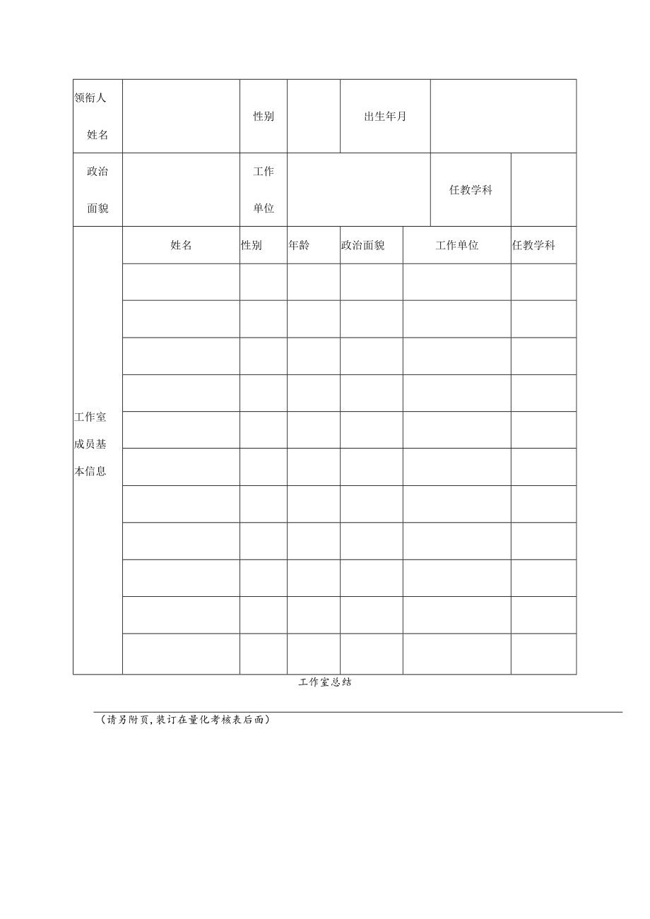 舒城县名师工作室任期考评表.docx_第3页