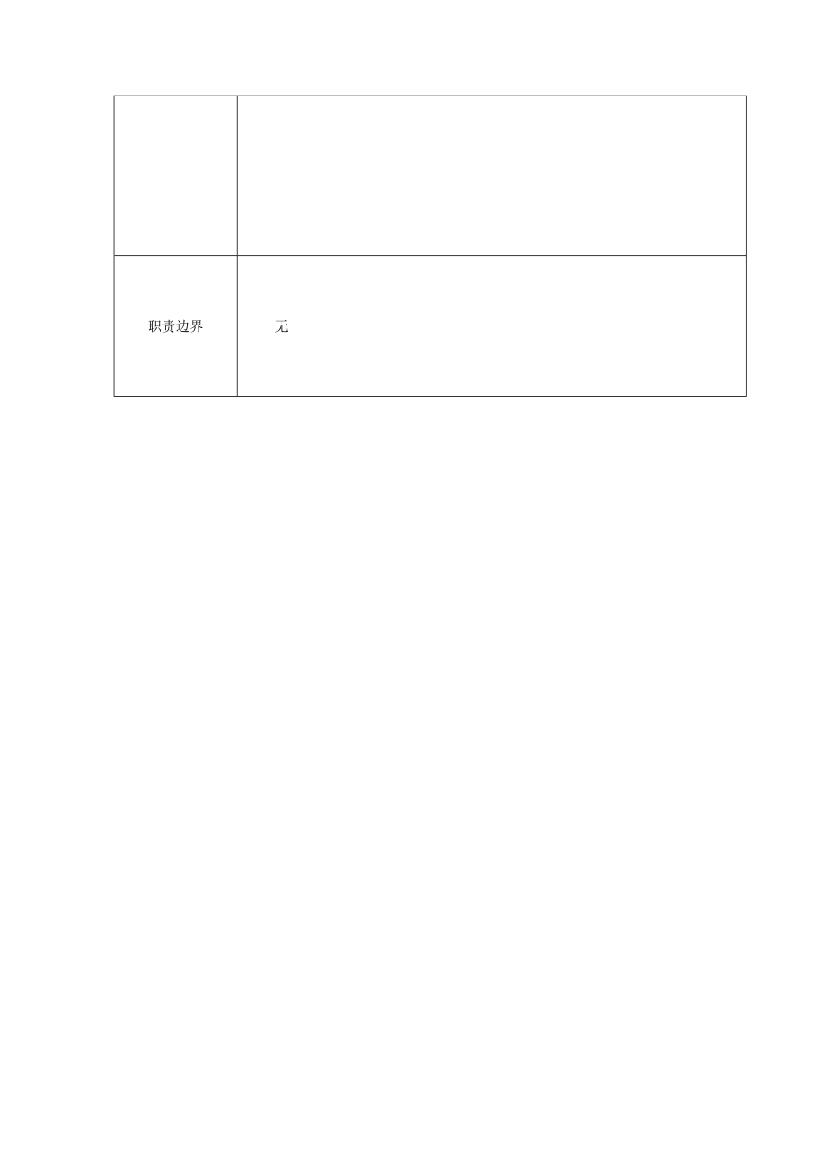 蒲江县民族宗教事务局责任清单对内审核使用版.docx_第2页