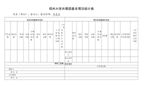 郑州大学共青团基本情况统计表.docx