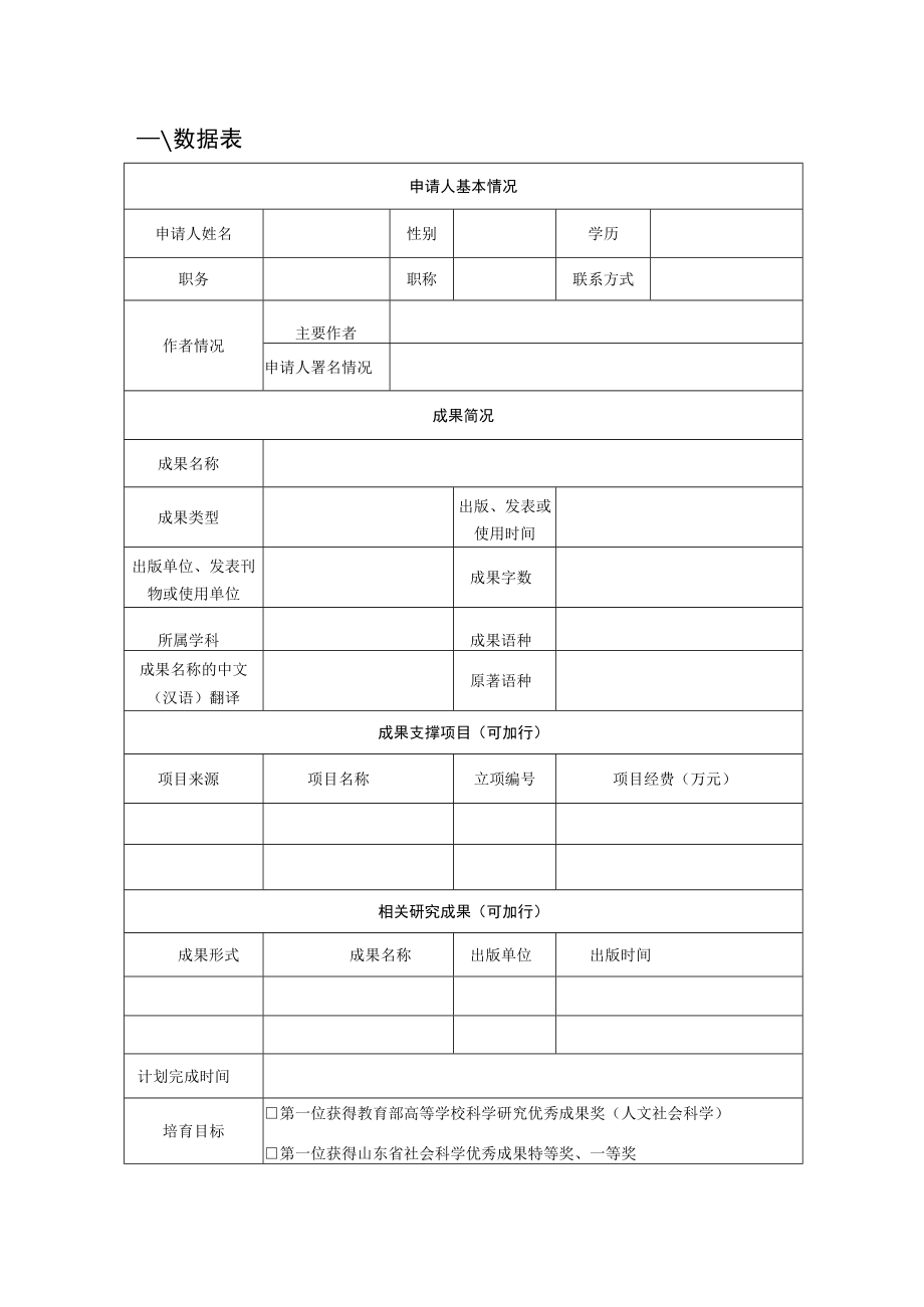 聊城大学重大项目成果培育申请书.docx_第2页