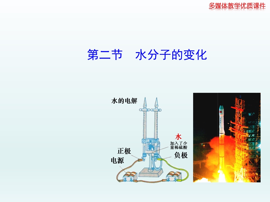 第二节水分子的变化精品教育.ppt_第1页