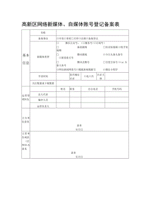 高新区网络新媒体、自媒体账号登记备案表.docx