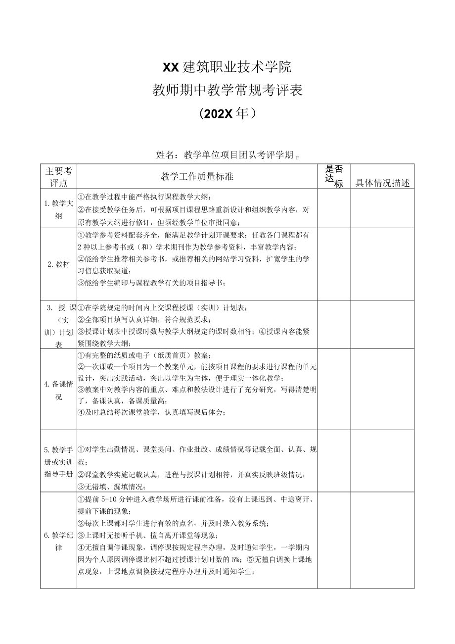 XX建筑职业技术学院教师期中教学常规考评表（202X年）.docx_第1页