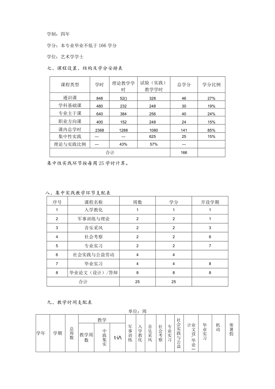 音乐学专业人才培养方案.docx_第2页