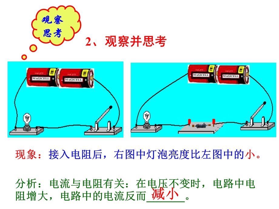 第十七章欧姆定律单元复习课件精品教育.ppt_第3页