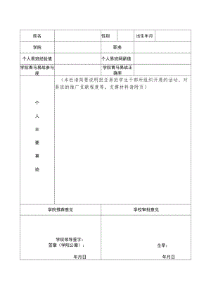 福建师范大学2016-2017学年优秀易班指导老师申请表.docx