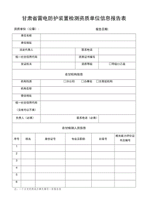 甘肃省雷电防护装置检测资质单位信息报告表.docx