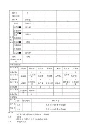 集锦----生产物料标准用量作业指导书模板.docx