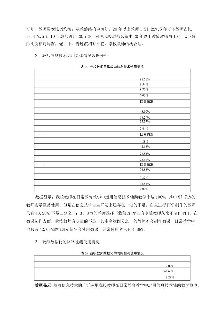 初中学校教师“微能力点”实践调查报告 论文.docx_第2页