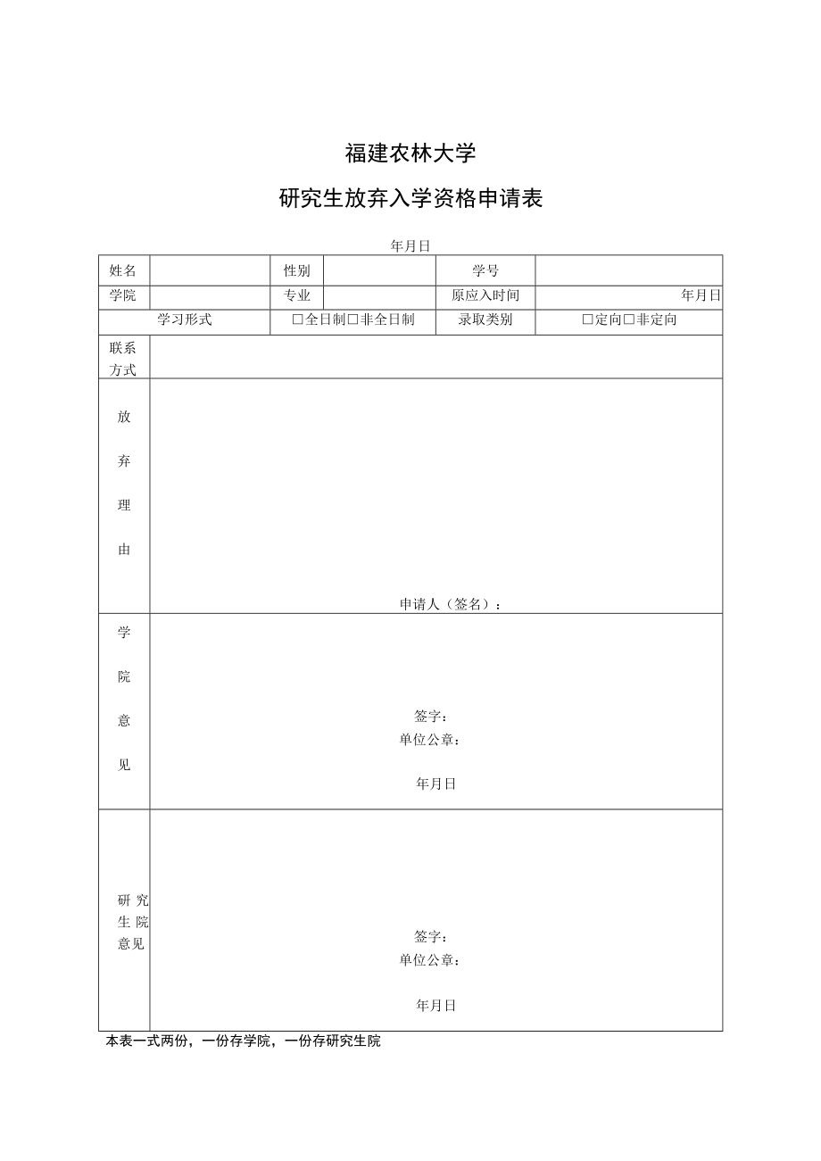 福建农林大学研究生放弃入学资格申请表.docx_第1页