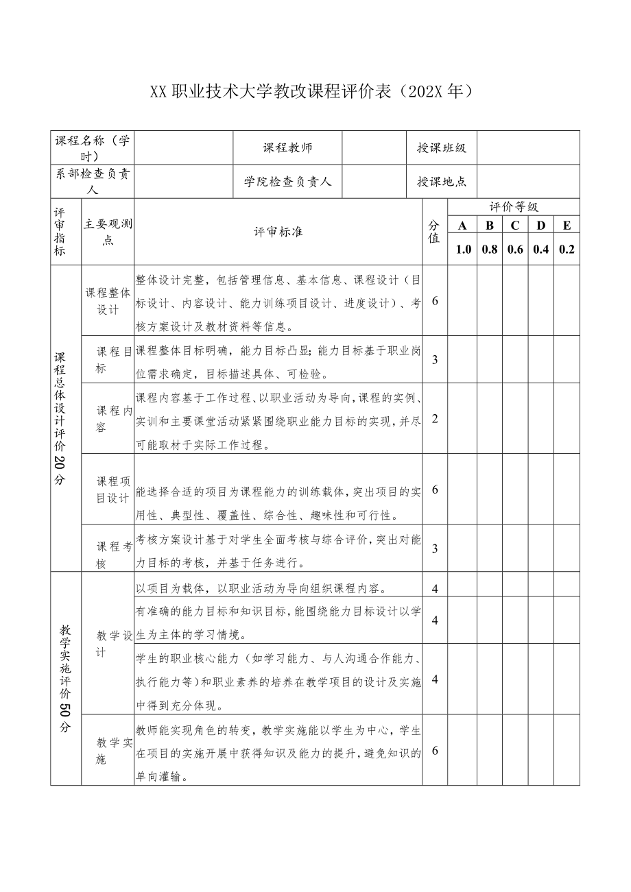 XX职业技术大学教改课程评价表（202X年）.docx_第1页