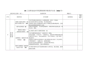 XX工业职业技术学院关于202X～20XX学年第二学期期初教学检查工作的通知.docx