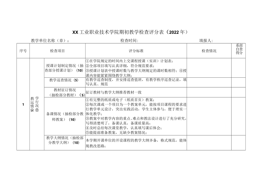 XX工业职业技术学院关于202X～20XX学年第二学期期初教学检查工作的通知.docx_第1页