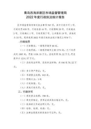 青岛西海岸新区市场监督管理局2022年度行政执法统计报告.docx