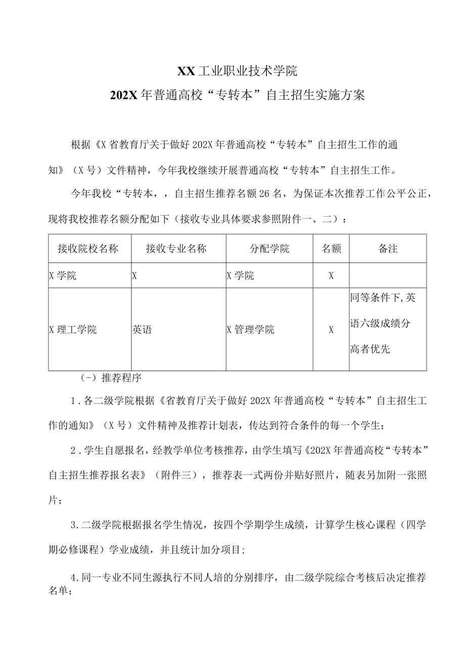 XX工业职业技术学院202X年普通高校“专转本”自主招生实施方案.docx_第1页