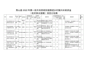 秀山县2022年第一批中央财政衔接推进乡村振兴补助资金农村供水保障项目计划表.docx