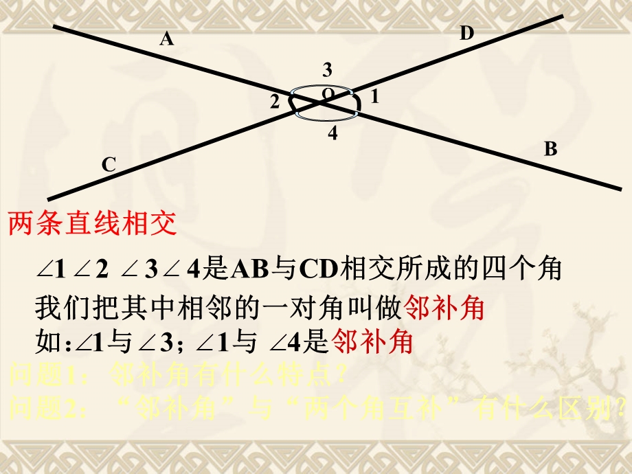 第五章相交线平行线全部课件精品教育.ppt_第3页