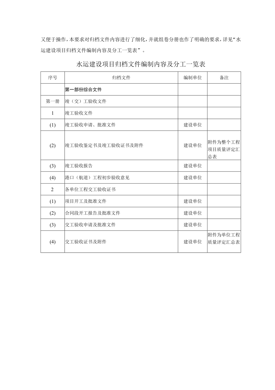 水运工程文件档案编制要求.docx_第3页