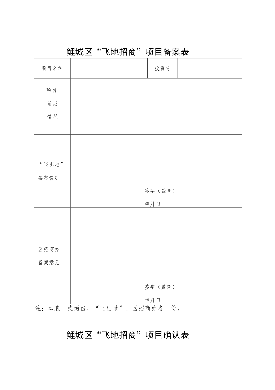 鲤城区“飞地招商”项目备案表注本表一式两份“飞出地”、区招商办各一份.docx_第1页