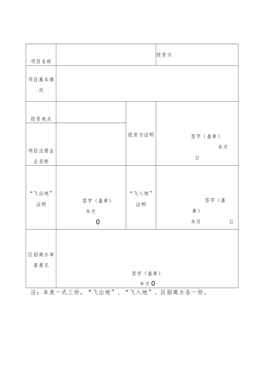 鲤城区“飞地招商”项目备案表注本表一式两份“飞出地”、区招商办各一份.docx_第2页